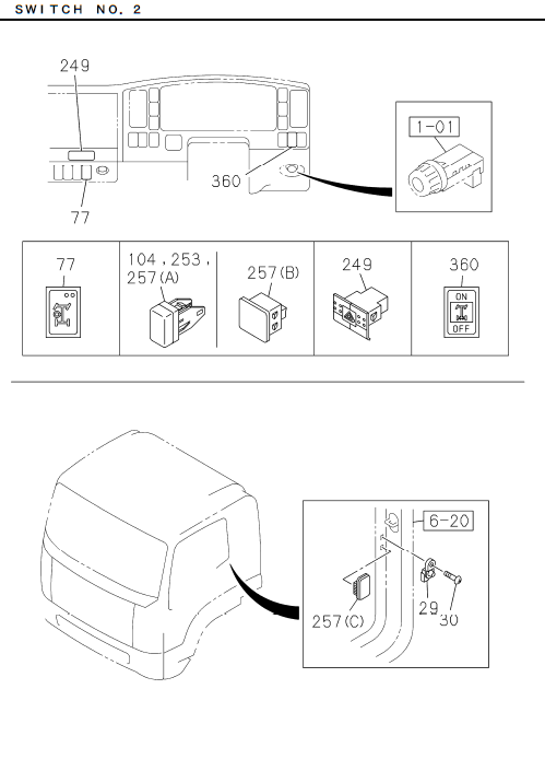 Partial Engine